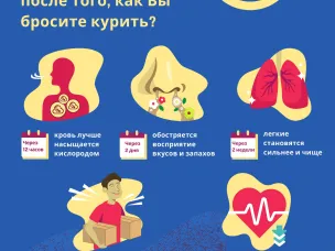 Чем больше человек курит и чем дольше длится привычка, тем выше риск заболеваний